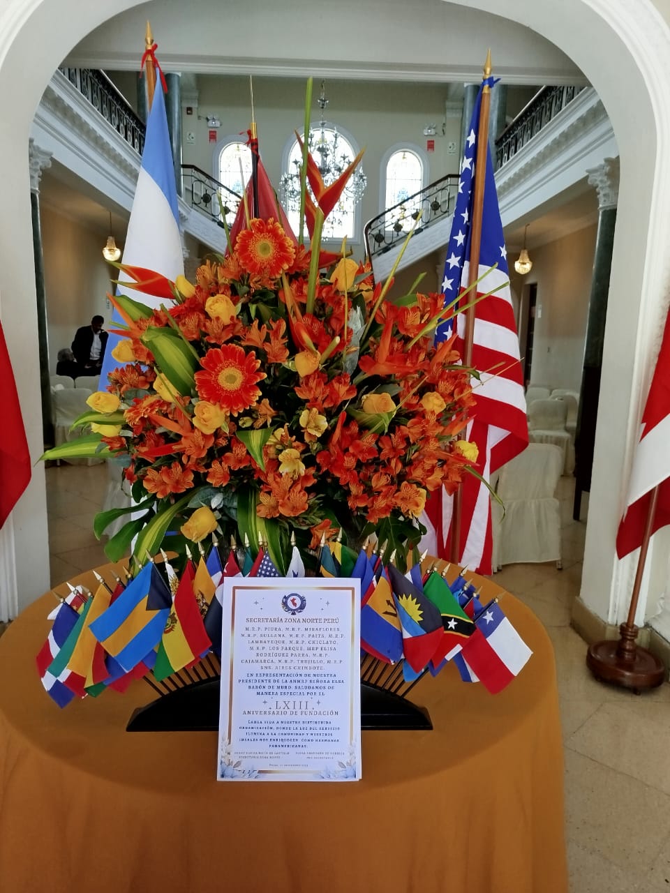 Actividad de Febrero 1